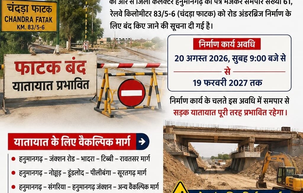 चंदड़ा फाटक बंद रहेगा, रोड अंडरब्रिज निर्माण के चलते 20 अगस्त से यातायात प्रभावित