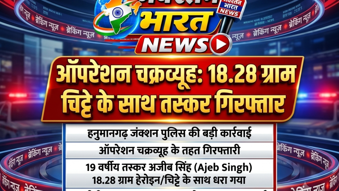 ऑपरेशन चक्रव्यूह’ का असर: हनुमानगढ़ जंक्शन पुलिस ने 18.28 ग्राम चिट्टे (हेरोइन) के साथ तस्कर को दबोचा